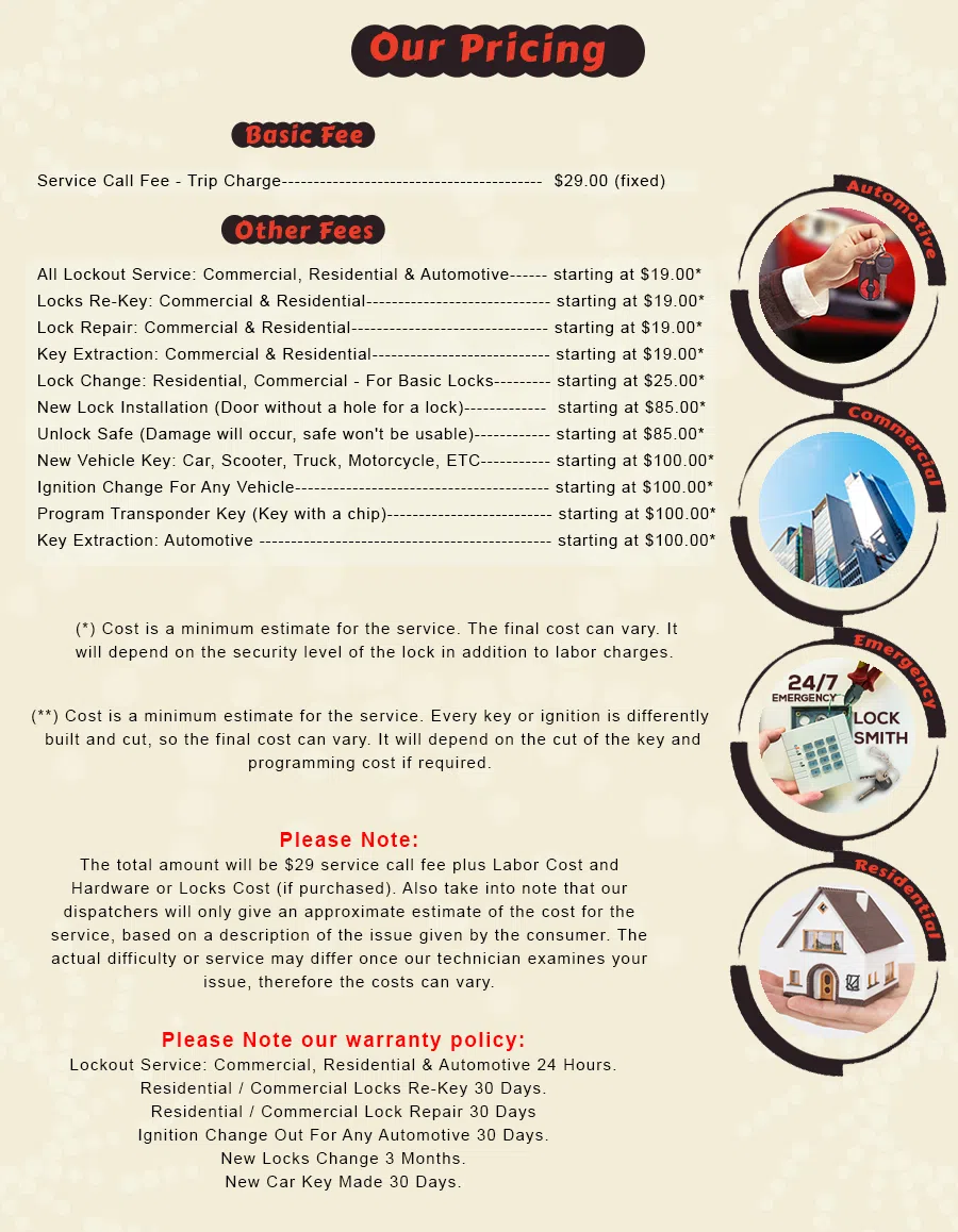 Glencoe IL Locksmith Store Glencoe, IL 847-716-9094